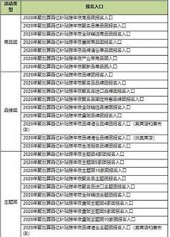 2023年聚劃算百億補(bǔ)貼跨年夜活動(dòng)招商規(guī)則是什么